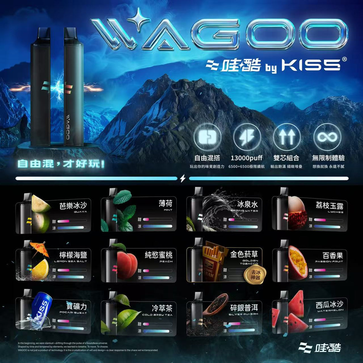 【 W倉 】WAGOO哇酷 6500口